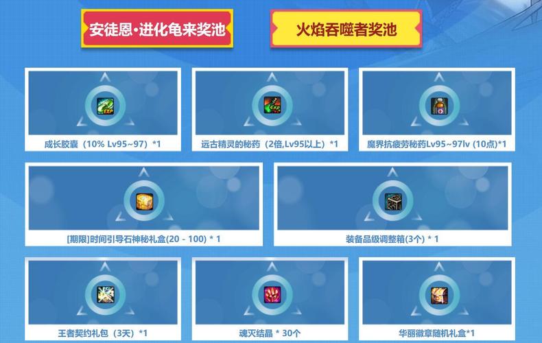 DNF521口令码是什么_DNF521口令码分享