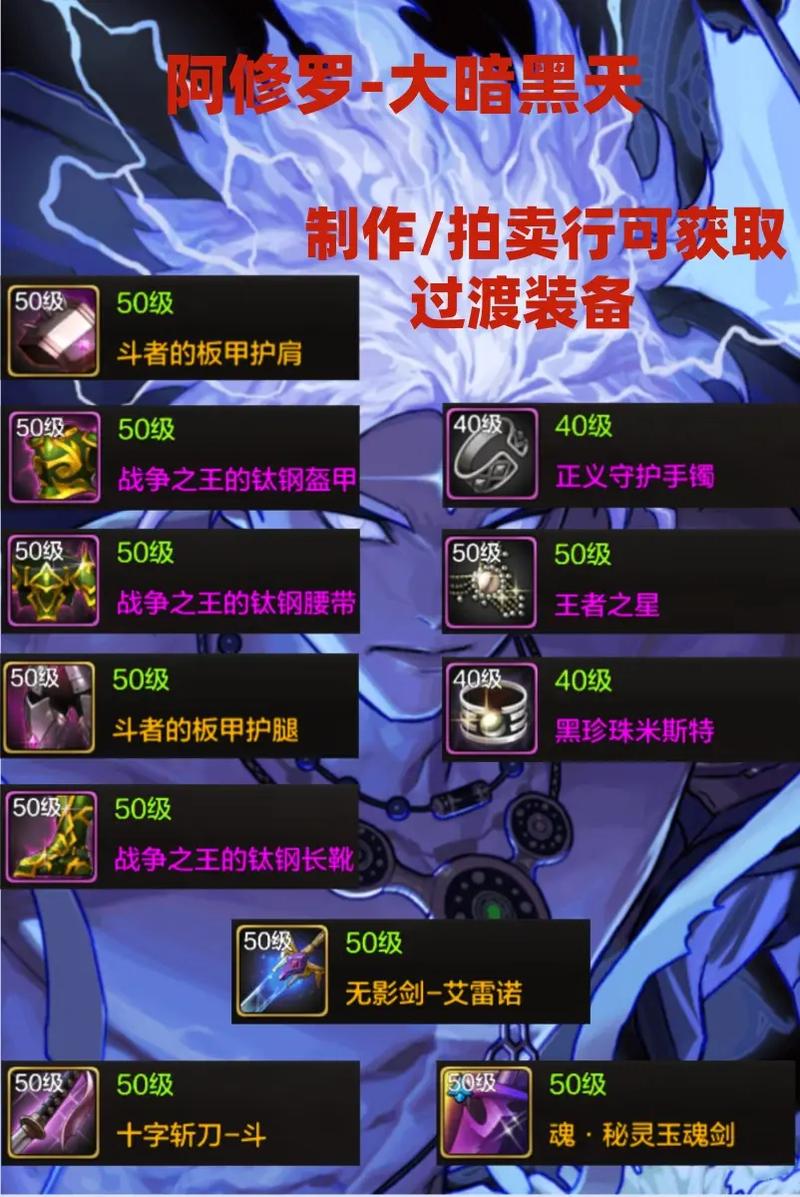 dnf武器附魔属性强化宝珠有哪些-武器附魔宝珠大全平民职业