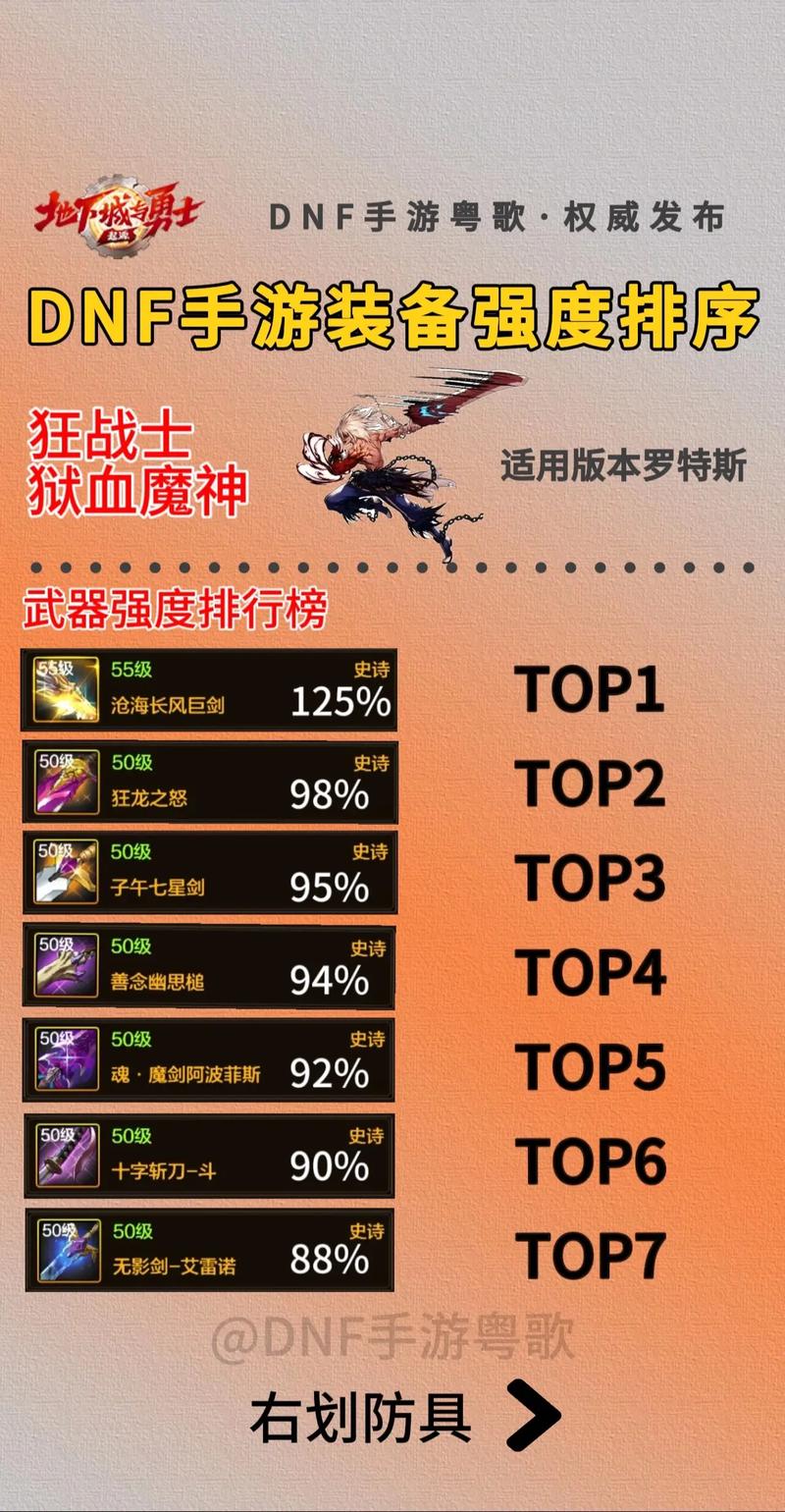 dnf附魔武器暗属性强化的宝珠有哪些