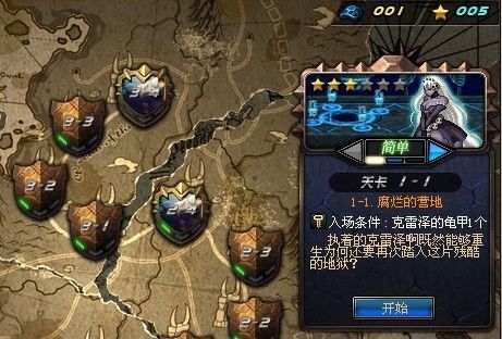 dnf守护者祭坛攻略全详细