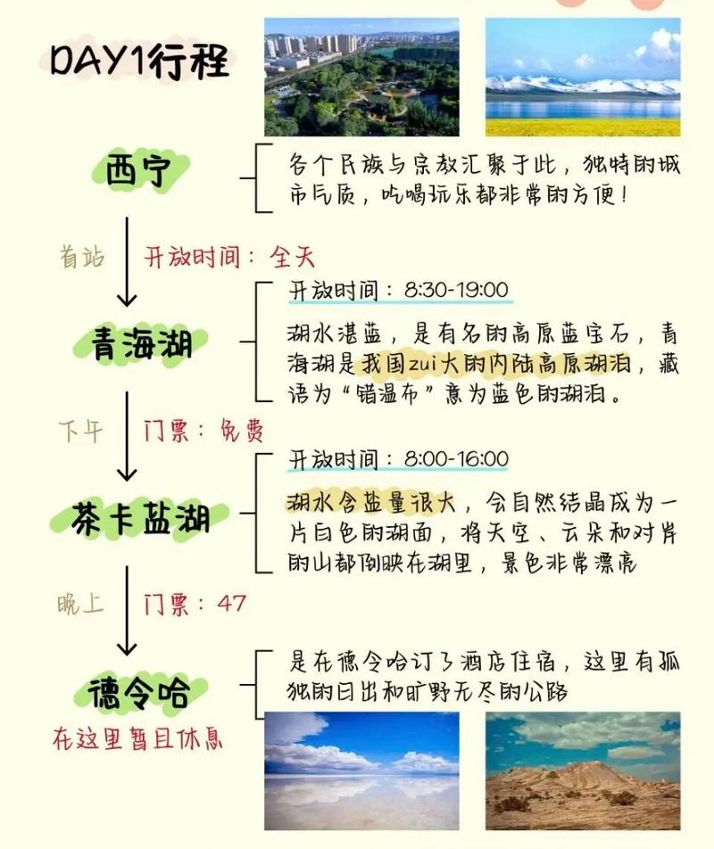 西宁到茫崖自驾攻略,西宁天空之镜旅游路线
