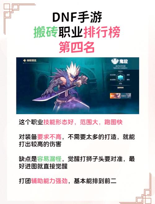 地下城哪个职业搬砖比较好-地下城什么职业适合搬砖