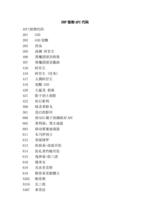 dnf大婶怪物代码