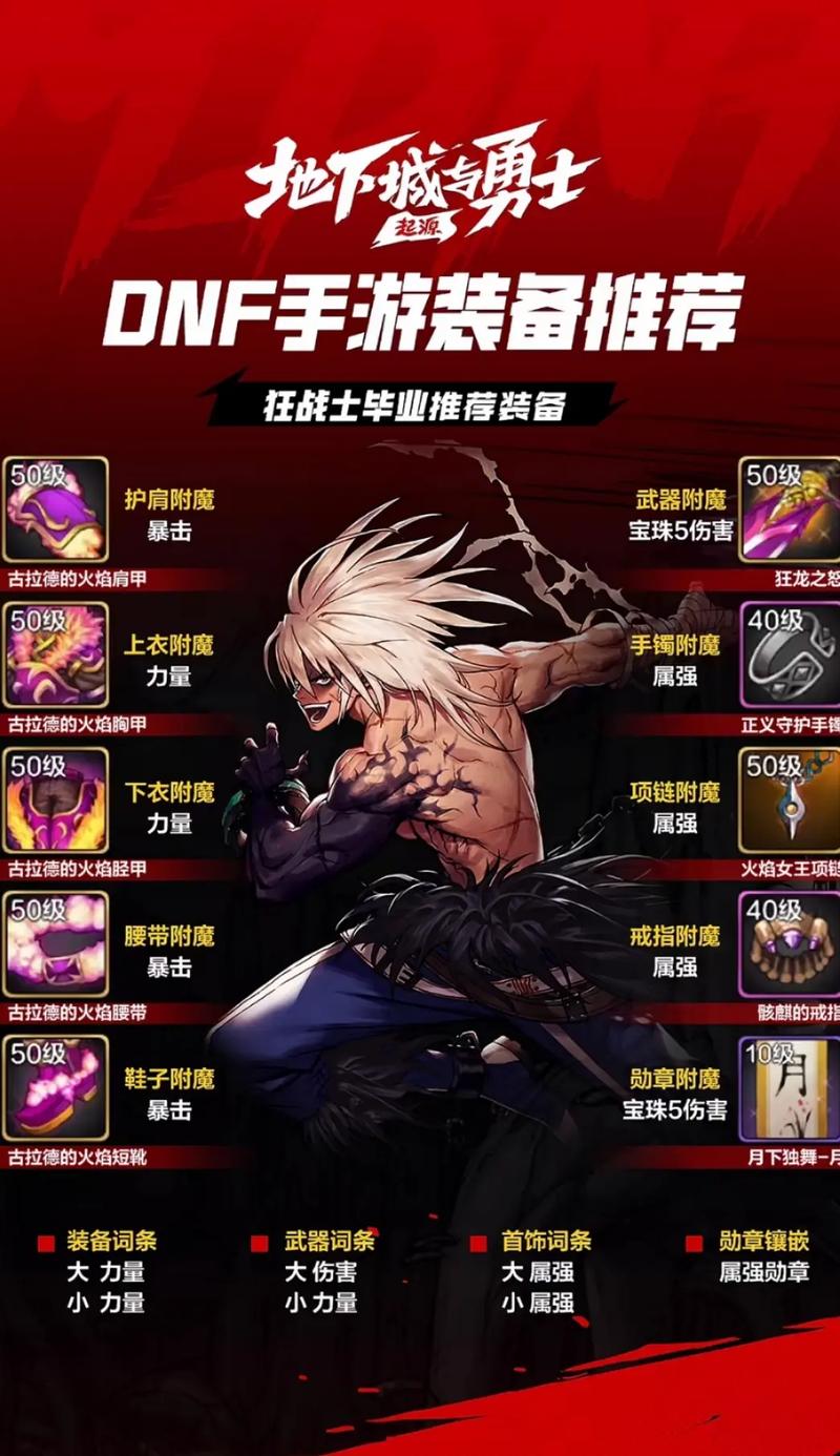地下城搬砖用什么副职业比较好