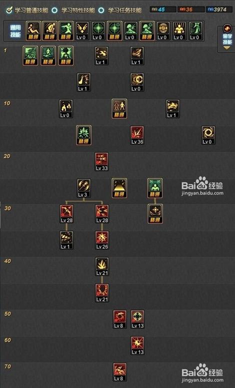dnf男法转职介绍dnf男魔法师转什么好