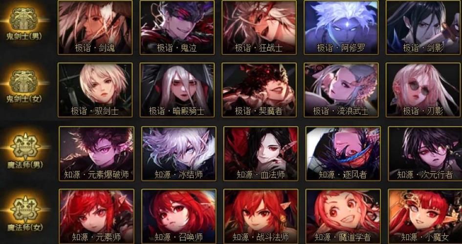 DNF男法师转什么职业好