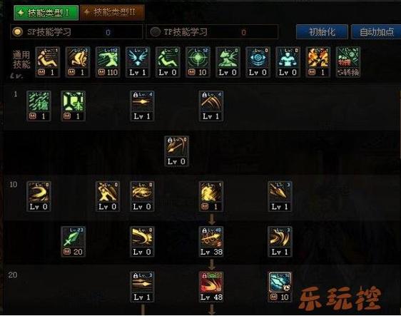 DNF柔道怎么连招