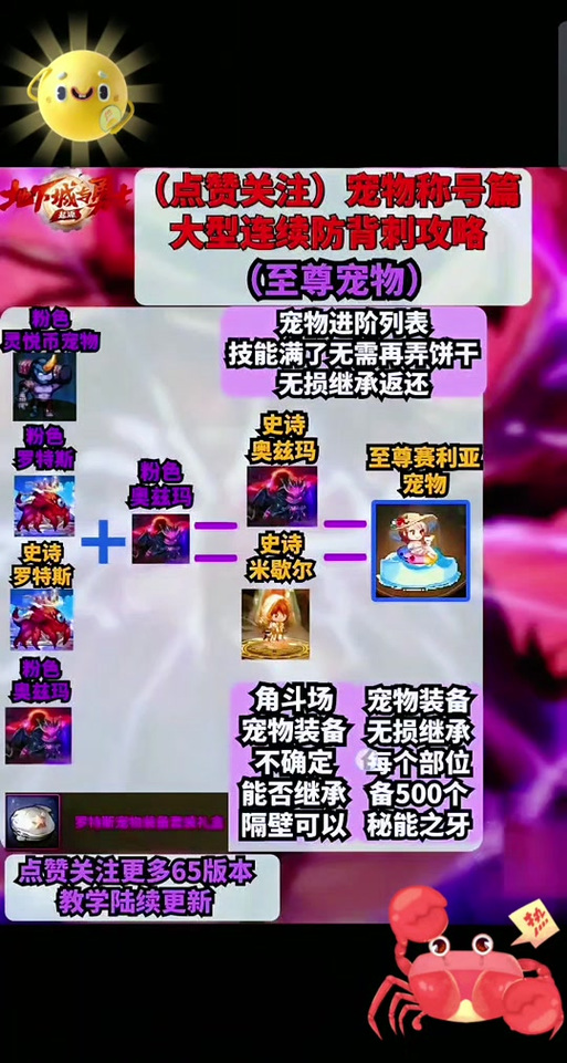 dnf手游宠物怎么获得