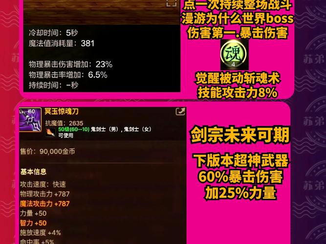 dnf剑宗魔剑降临,dnf剑宗魔剑降临解析