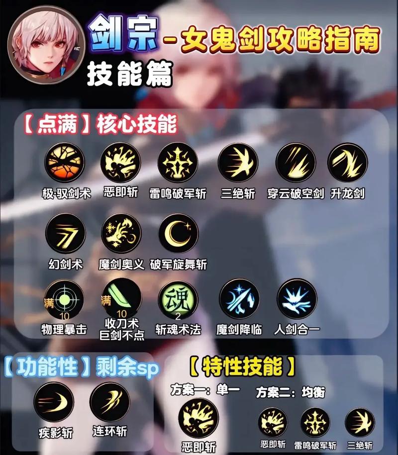 dnf剑宗魔剑降临1级还是满级呢?魔剑降临即影响平a也加成技能..._百度...
