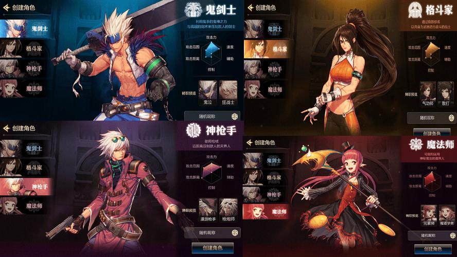 dnf连发是什么意思?