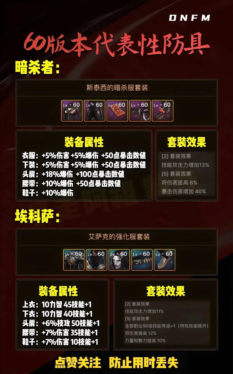 dnf史诗装备不能交易怎么办