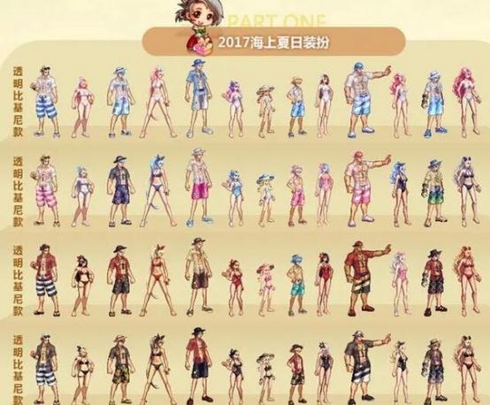DNF2017夏日套外观一览