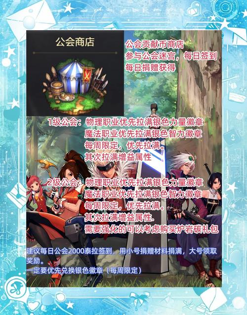 地下城与勇士dnf5周年生日售货机在哪里?有什么用?怎么用?