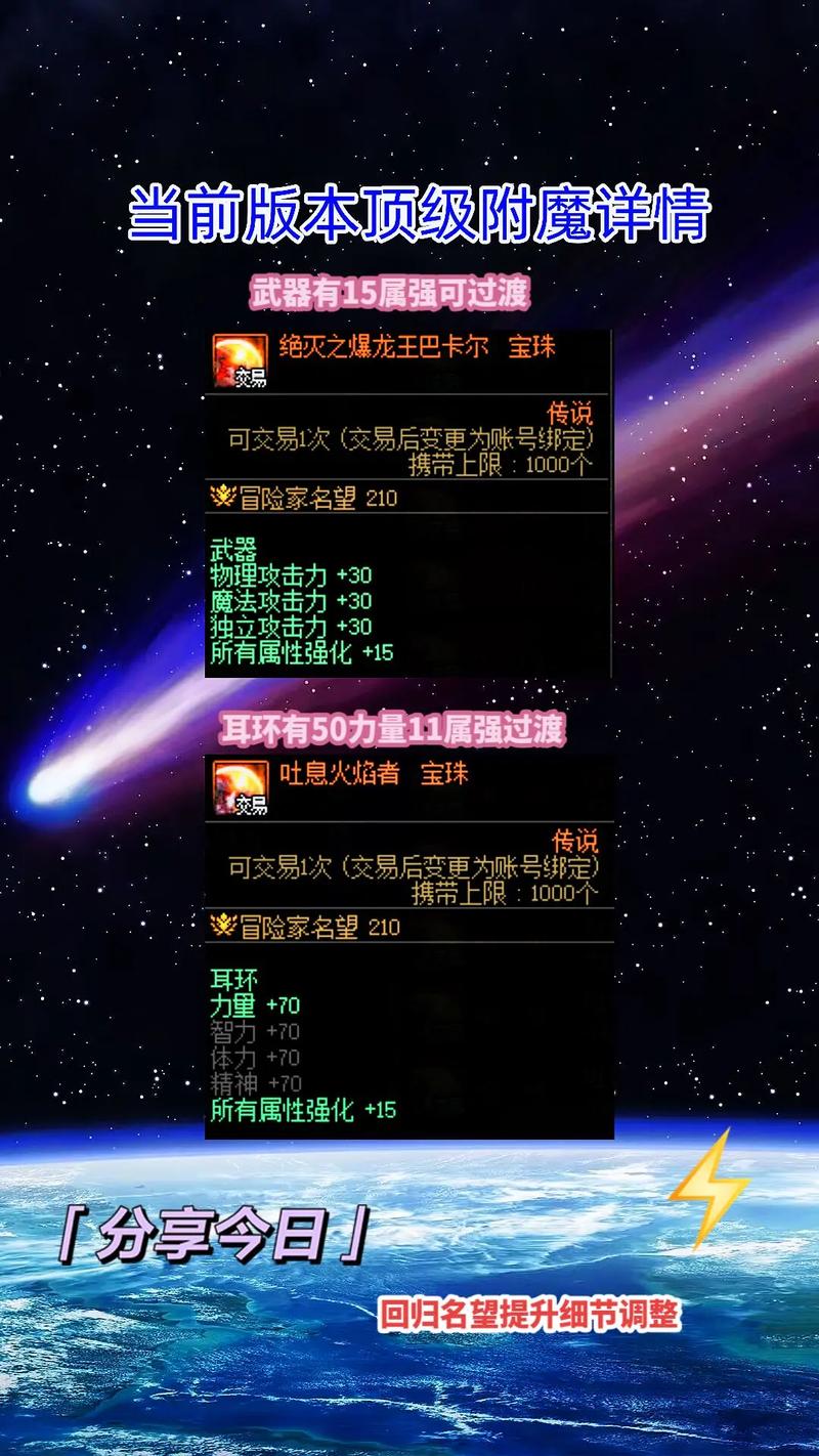 DNF加力量的附魔宝珠有哪些