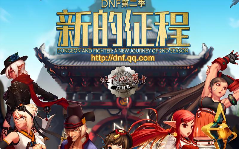 DNF的17173是什么意思?