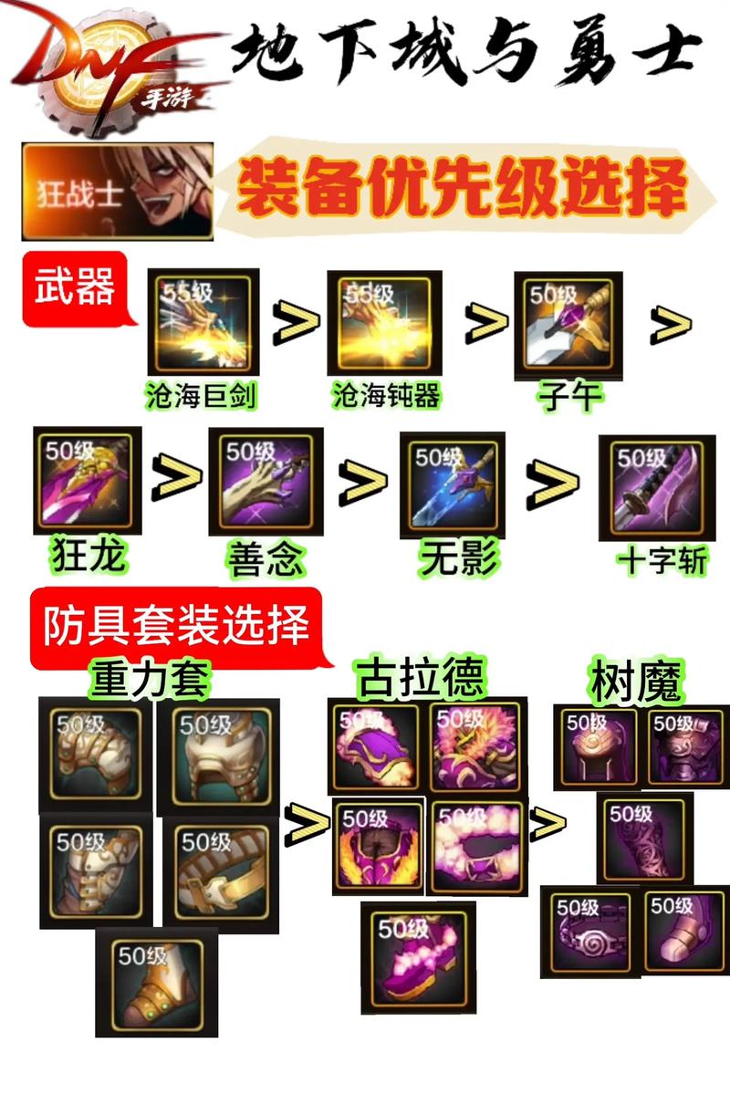 dnf熟练度怎么提升快(dnf100熟练度怎么提升快)