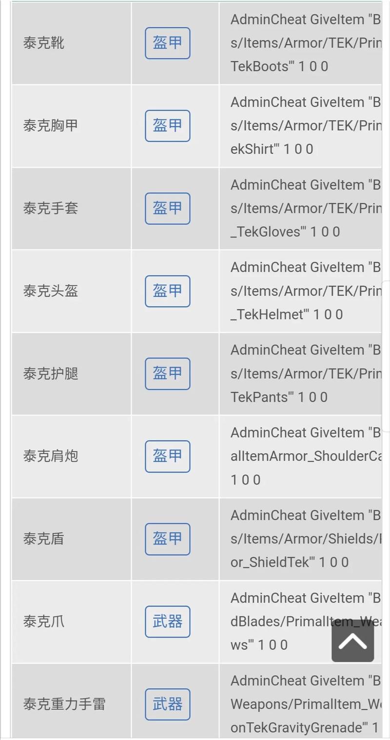 《方舟生存进化》单人解锁全套TEK攻略