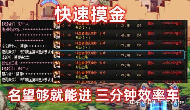 DNF能源中心那边搬砖能日赚多少?哪个图赚多一点?