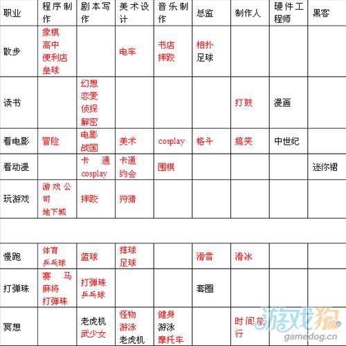 游戏发展国攻略开发主机主机游戏发展的国家攻略全方位实用指南_百度...