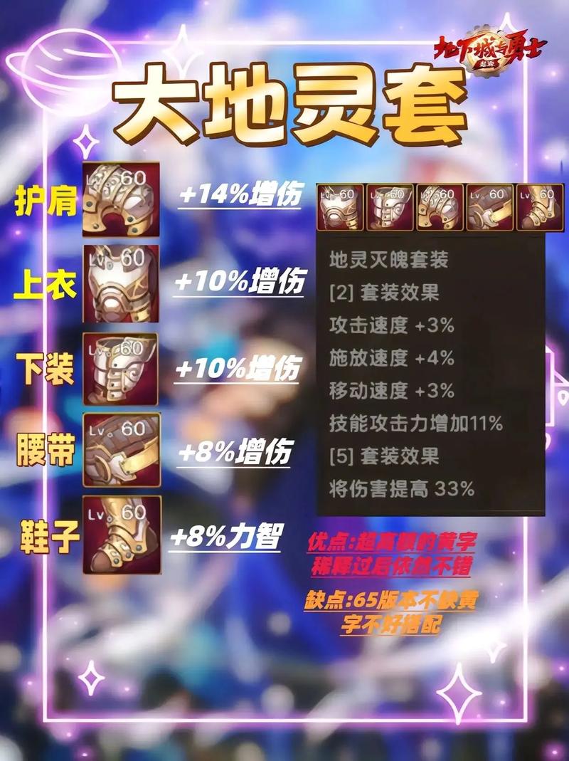 dnf手游65级50级史诗还有用吗