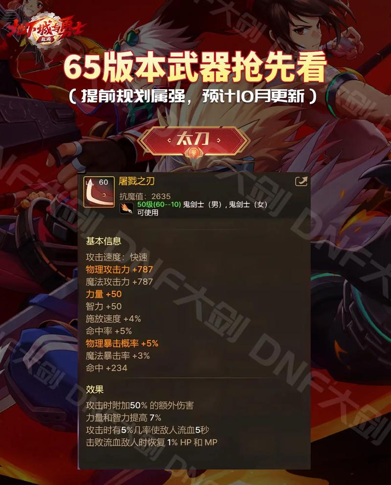 DNF手游NPC在哪