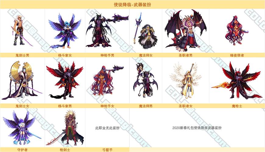 dnf使徒介绍(DNF十二使徒具体是哪几个?)介绍_dnf使徒介绍(DNF十二使徒具...