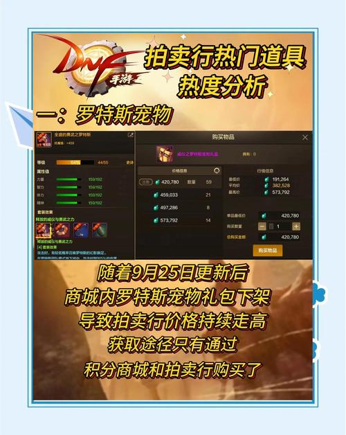 DNF在17173中怎么交易啊