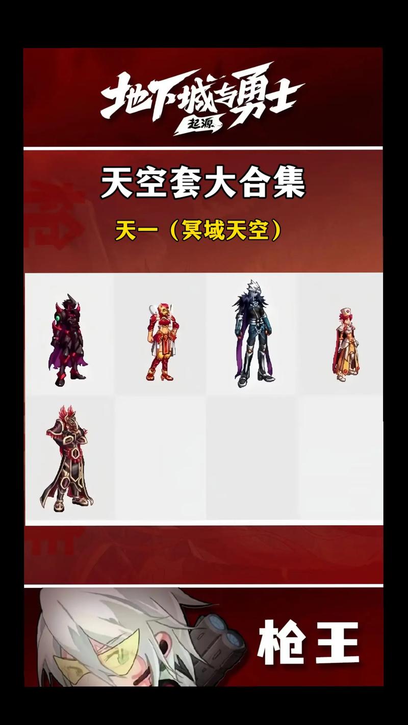 DNF第11期全职业天空套外观一览