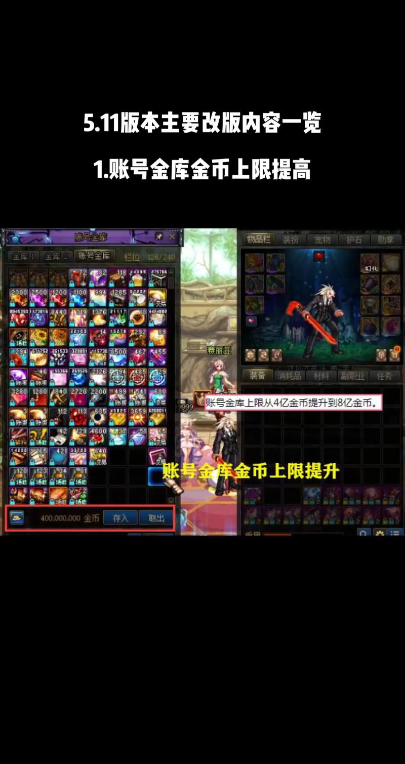 DNF升级到黄金金库需要多少点卷?