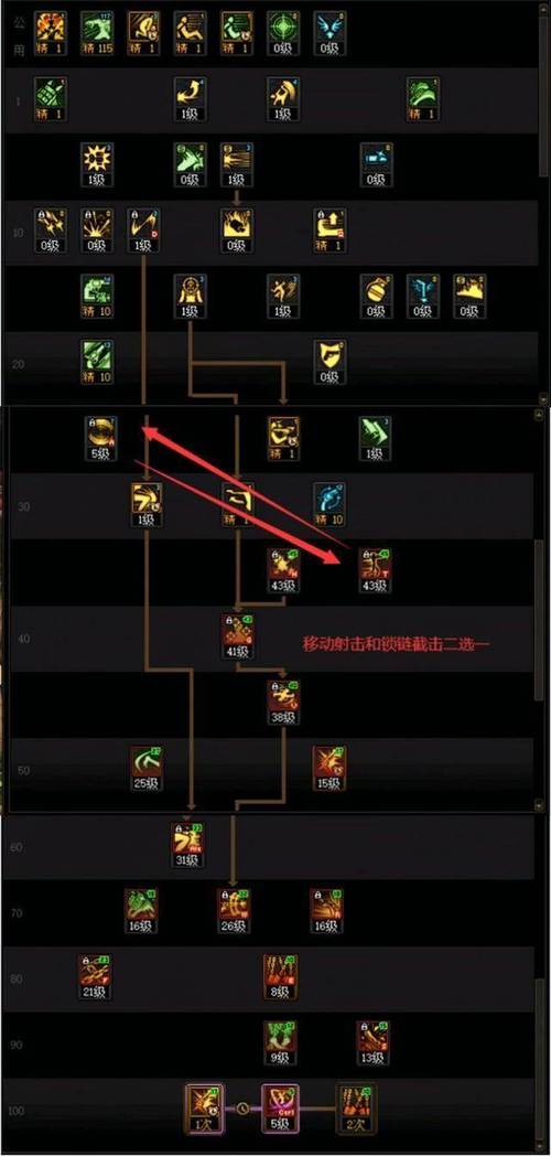 dnf女漫游刷图怎么加点-女漫游刷图加点推荐
