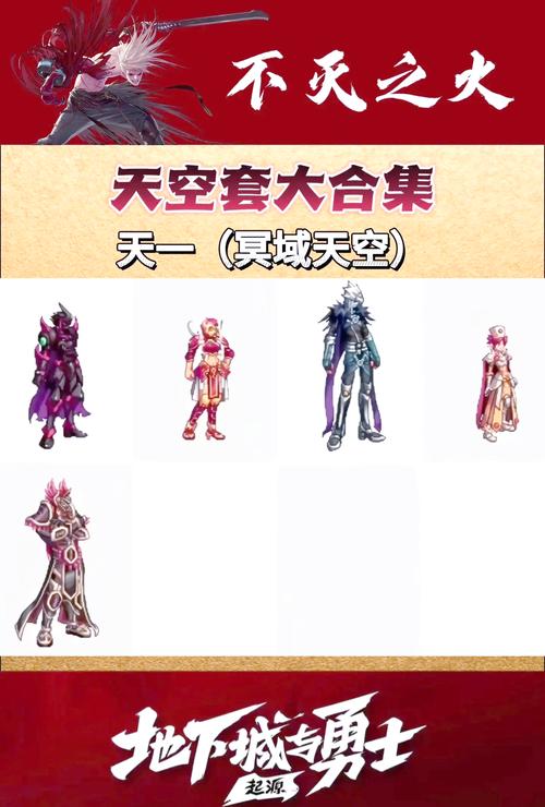 DNF黄金装扮合成器是百分之百能合出来天空时装吗?