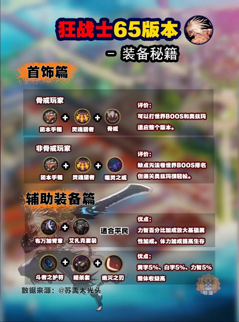 dnf60版本粉装备大全dnf65粉武器大全