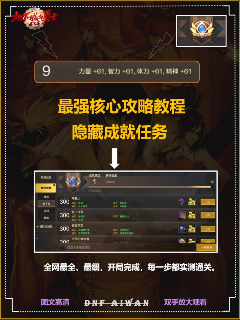 dnf勇者?dnf勇者装备怎么获得?