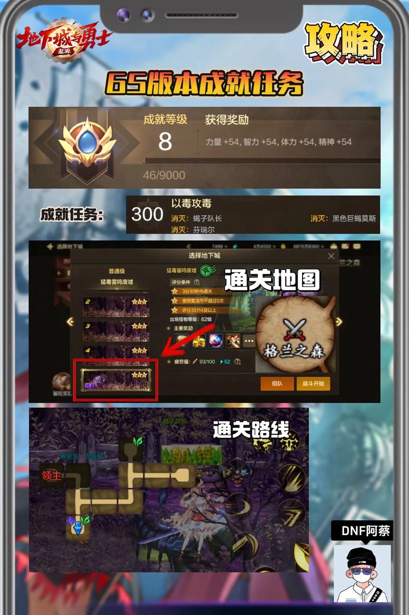 dnf的勇者套装二期和三期是什么,有什么区别