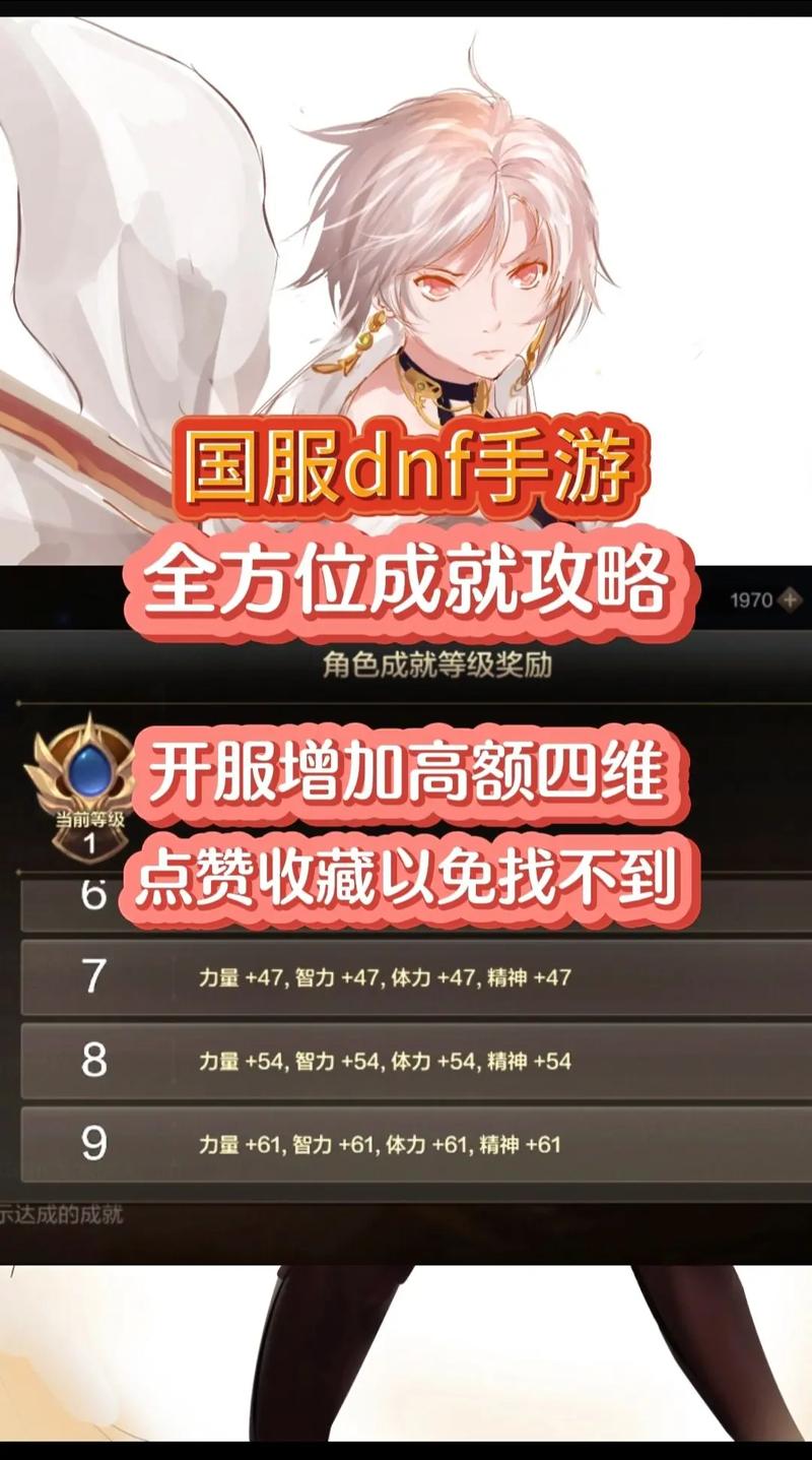 dnf勇者任务详细过程
