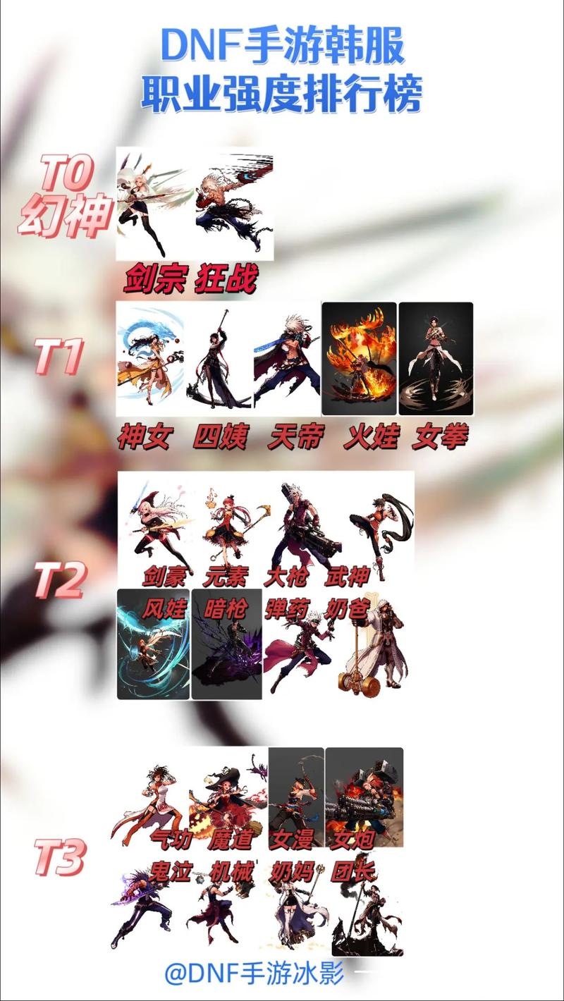 地下城与勇士官方网站地址是什么?