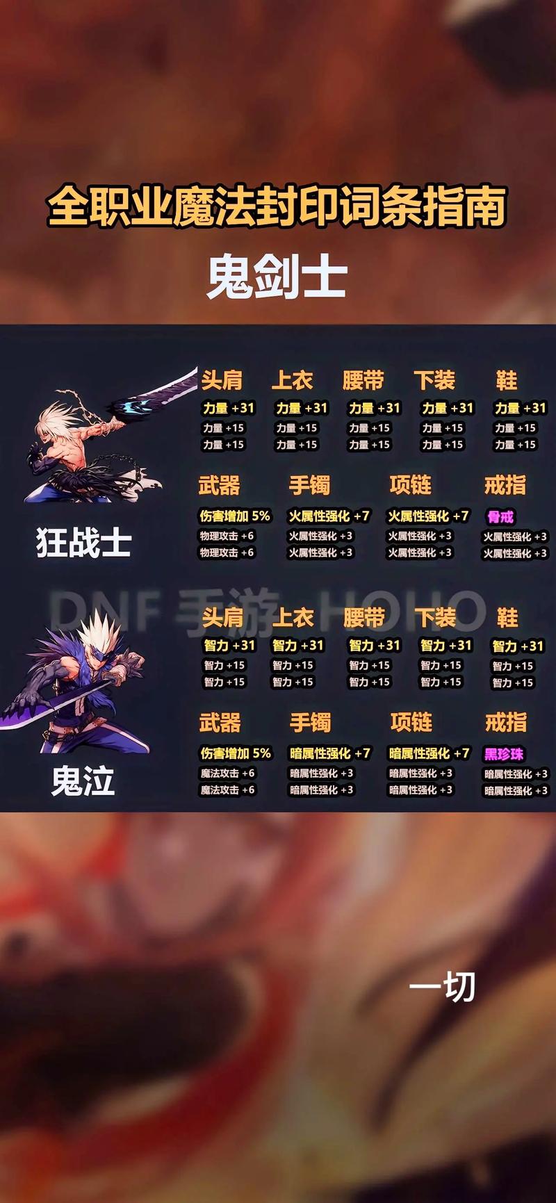 dnf刷图赚钱攻略,dnf刷图赚钱攻略最新?