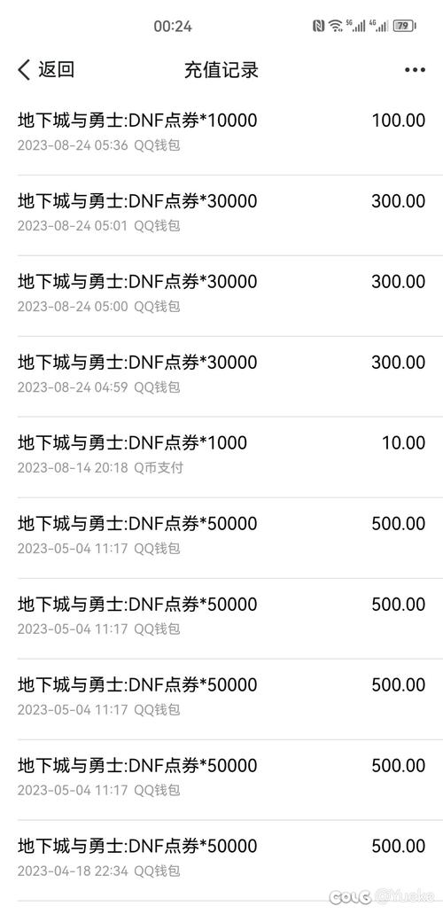 地下城与勇士怎么下载???