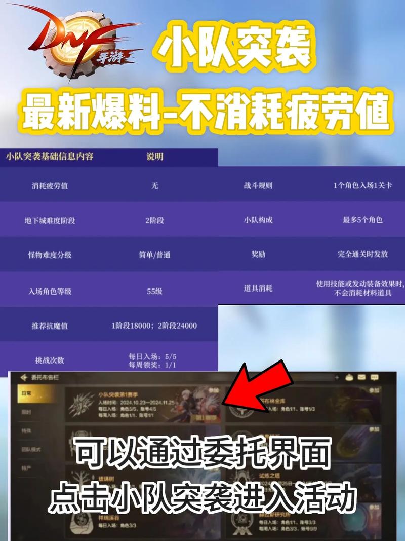 dnf冒险团,dnf冒险团满级需要多少个角色