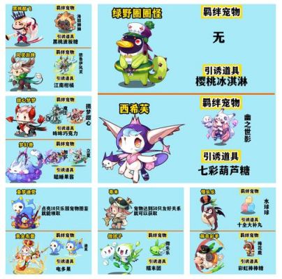 洛克王国乐园怎么吸引专属宠物