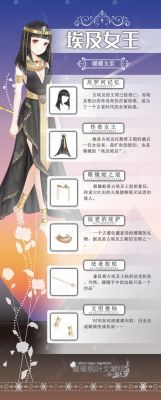 暖暖环游世界埃及地图平民S搭配指南