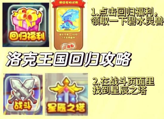星辰塔多久刷新一次