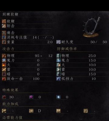 《黑暗之魂3》咒术师加点技能及武器推荐分析介绍_《黑暗之魂3》咒术师...
