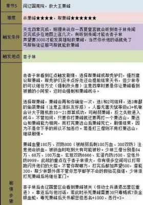 金庸群侠传x李秋水在哪