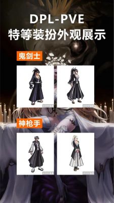 dnf燃武套永久获取攻略
