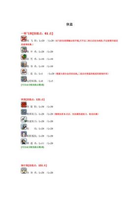 冒险岛侠客1-4转的能力点和技能点该怎么加