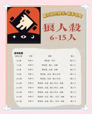 天天狼人杀怎么出禁闭区介绍_天天狼人杀怎么出禁闭区是什么