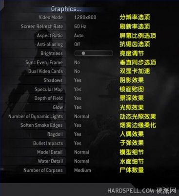 战争机器配置高还是刺客信条还是使命召唤4高啊?