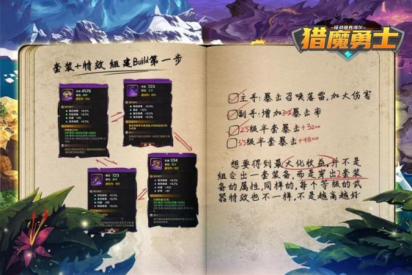反乱猎人X全攻略:成为猎魔勇士的秘诀